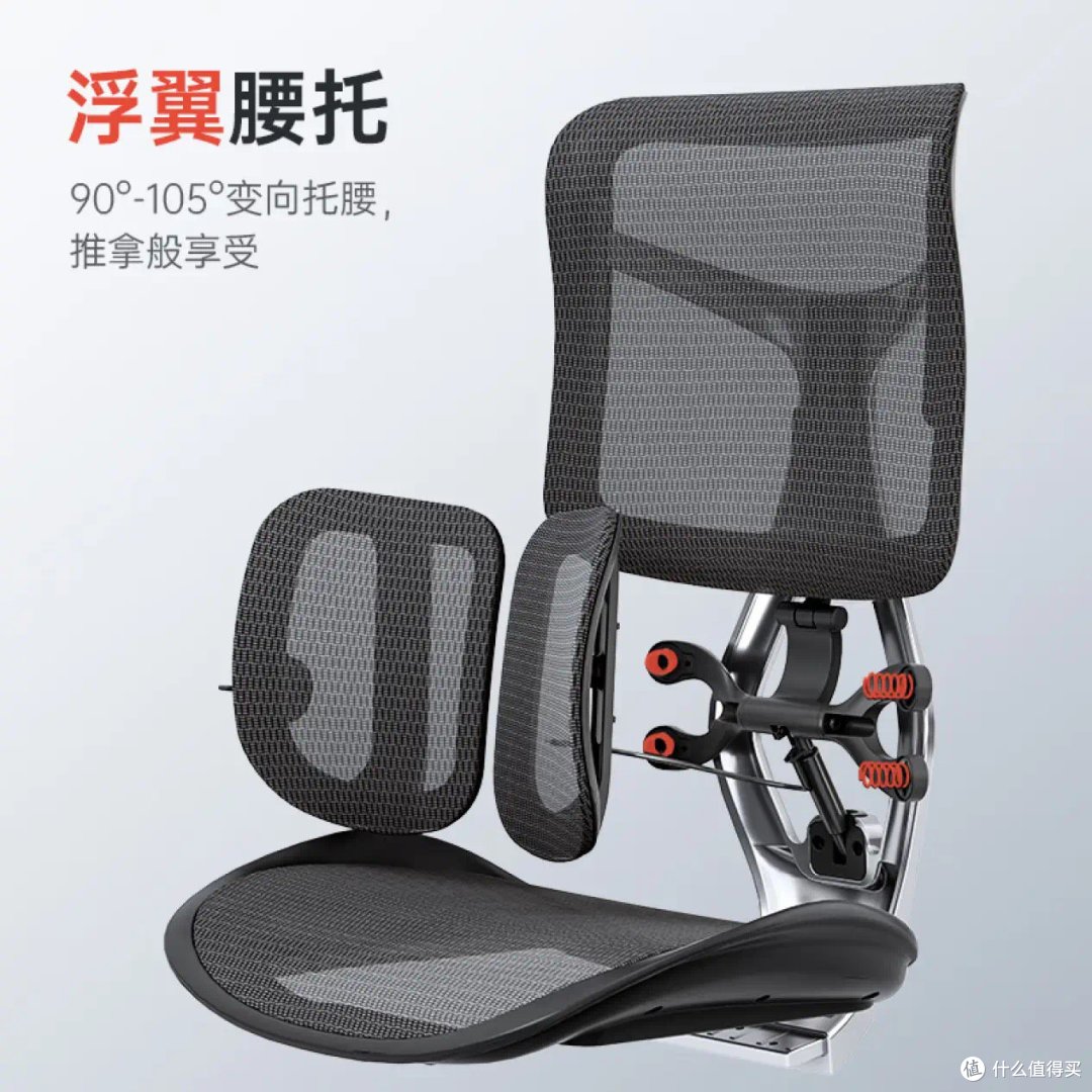 人体工学椅,还不知道怎么选?