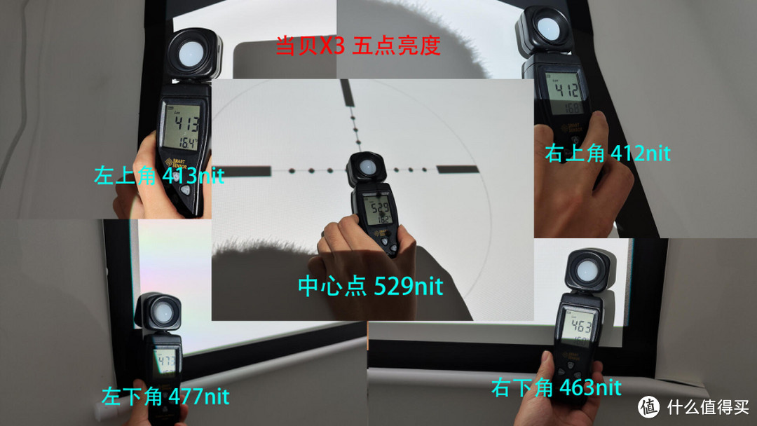 高亮度高画质！国产旗舰投影三巨头对决：当贝X3、极米H5、坚果N1 Pro怎么选？