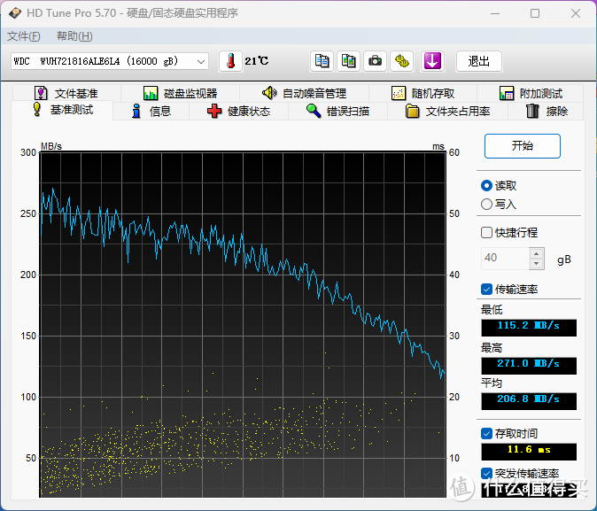 NAS扩容之全新西数HC550-16T入手与简单测试