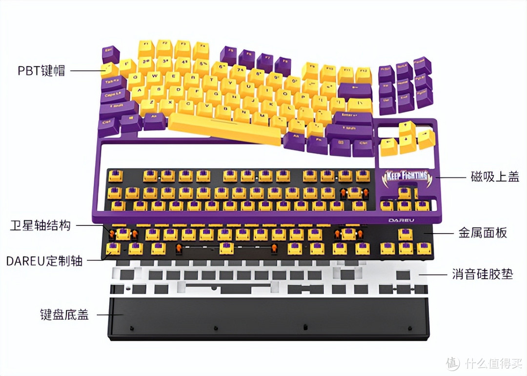 达尔优 A87客制化键盘是否值得购买？