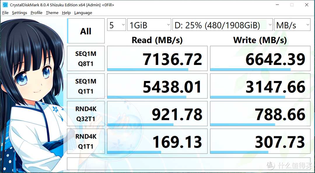 年度极致性价比，甜品级装机丨13600K+华擎Z790+2060S丨性能+游戏全方位测试