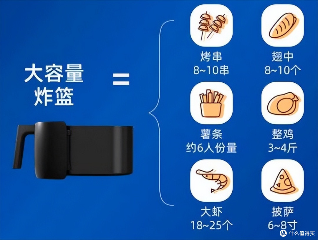 有哪些智能家居产品「一旦用过,就再也离不开了」?