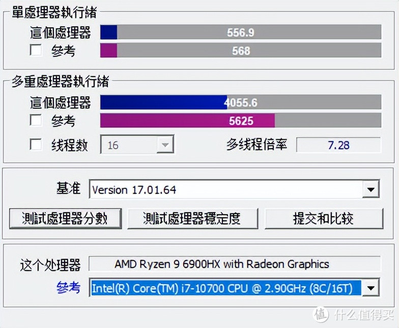 不同定位、股票神机，零刻GTR6四路HDMI四屏输出