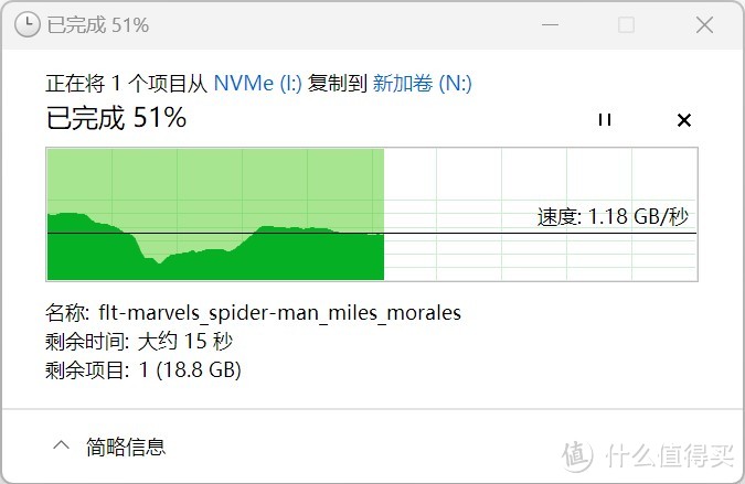 读写速度突破天际 小米PSSD 1TB使用评测