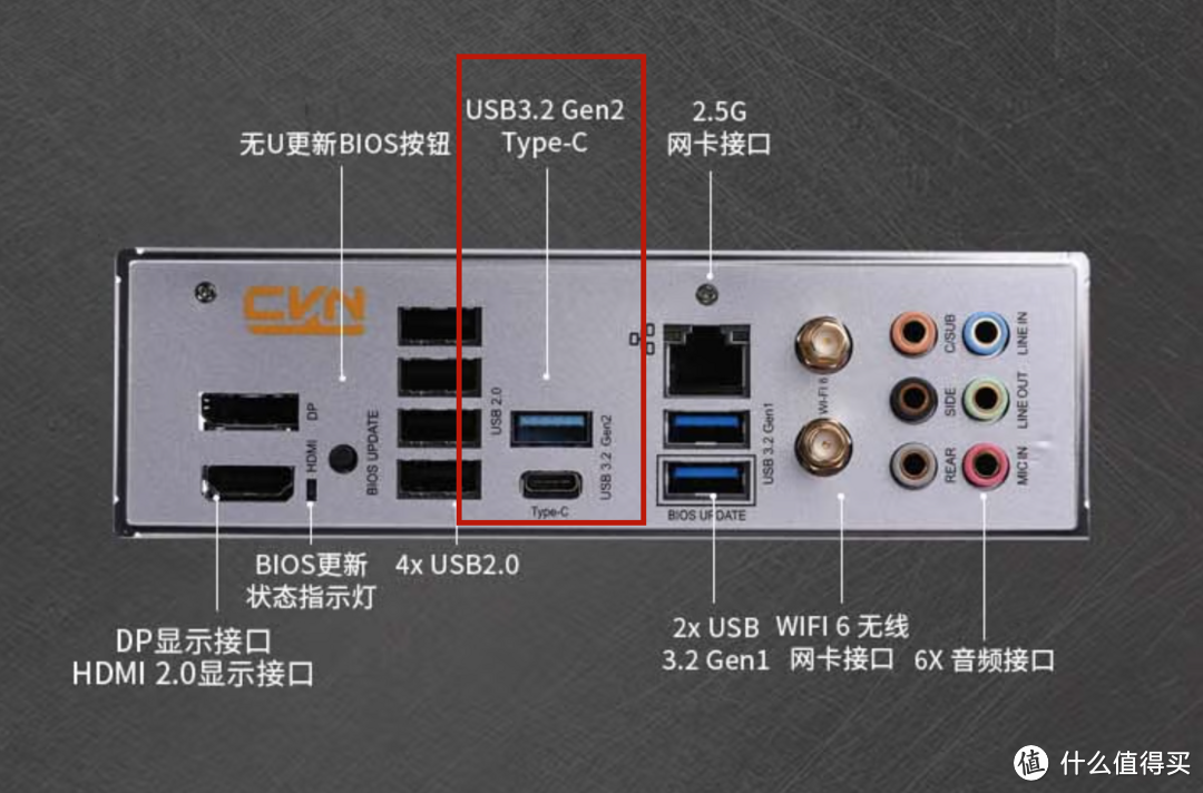 2000MB/s高速读写速度，实测小米移动固态硬盘1TB