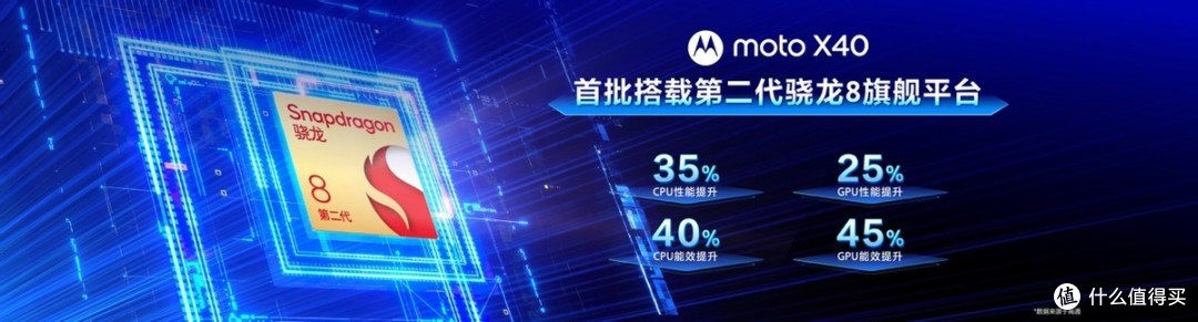 联想moto X40发布：第二代骁龙8+IP68防水，3399元起