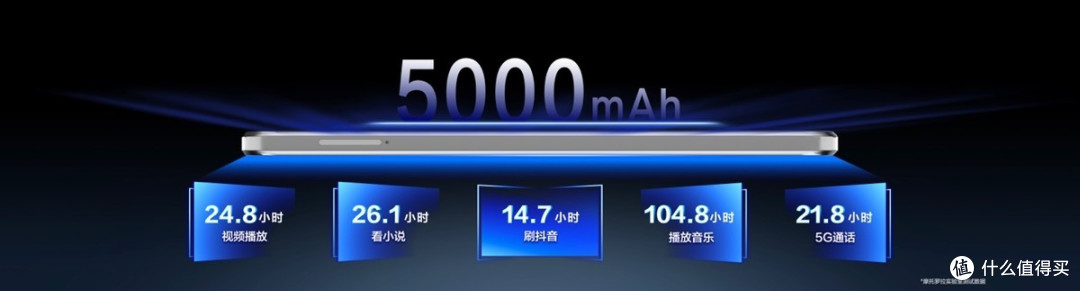 联想moto X40发布：第二代骁龙8+IP68防水，3399元起