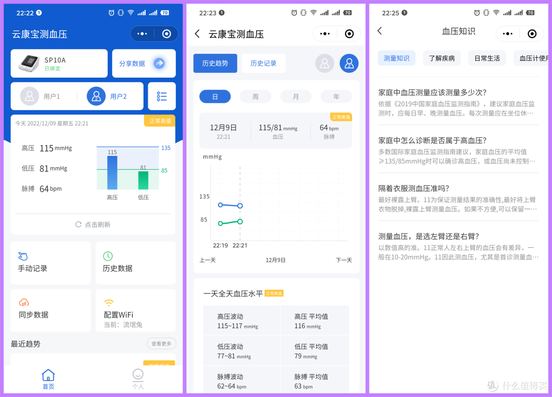 云康宝电子血压计,给长辈的关爱触手可及