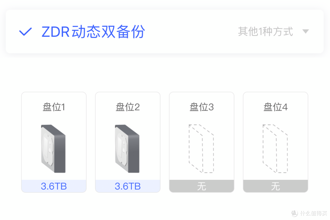 打造私人工作娱乐数据中心-极致性能 极空间Z4S评测
