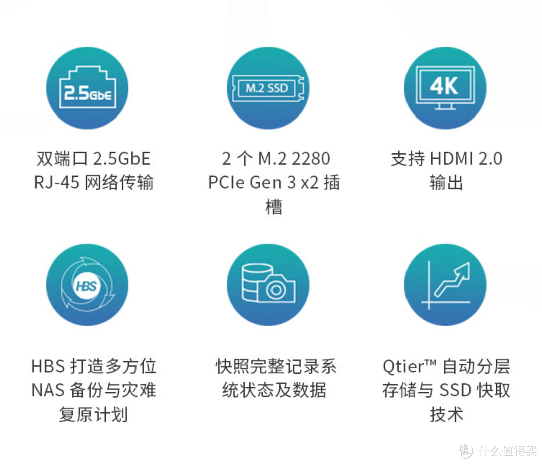 NAS新人快速上手指南【威联通TS-464C+东芝N300体验】