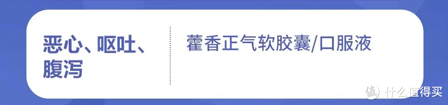 《新冠病毒感染药用药目录第一版》部分截图 （截图来自人民日报）