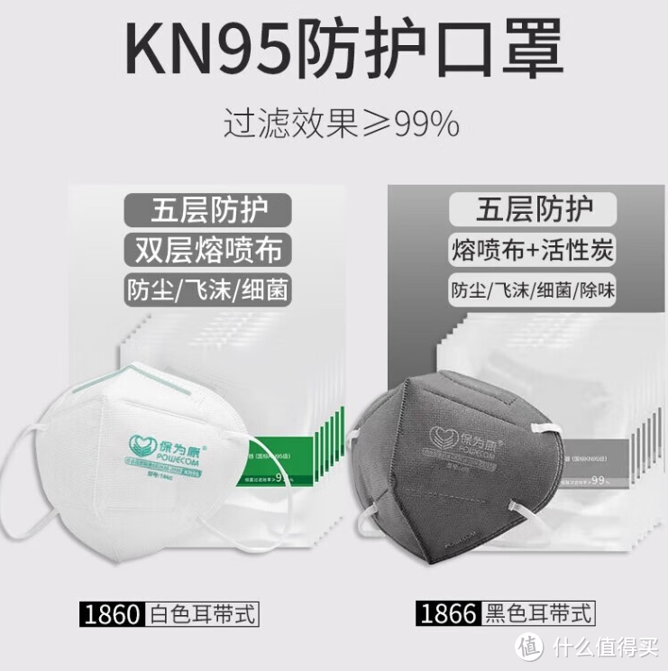 N95和KN95有啥区别?一文搞懂口罩选购不踩坑