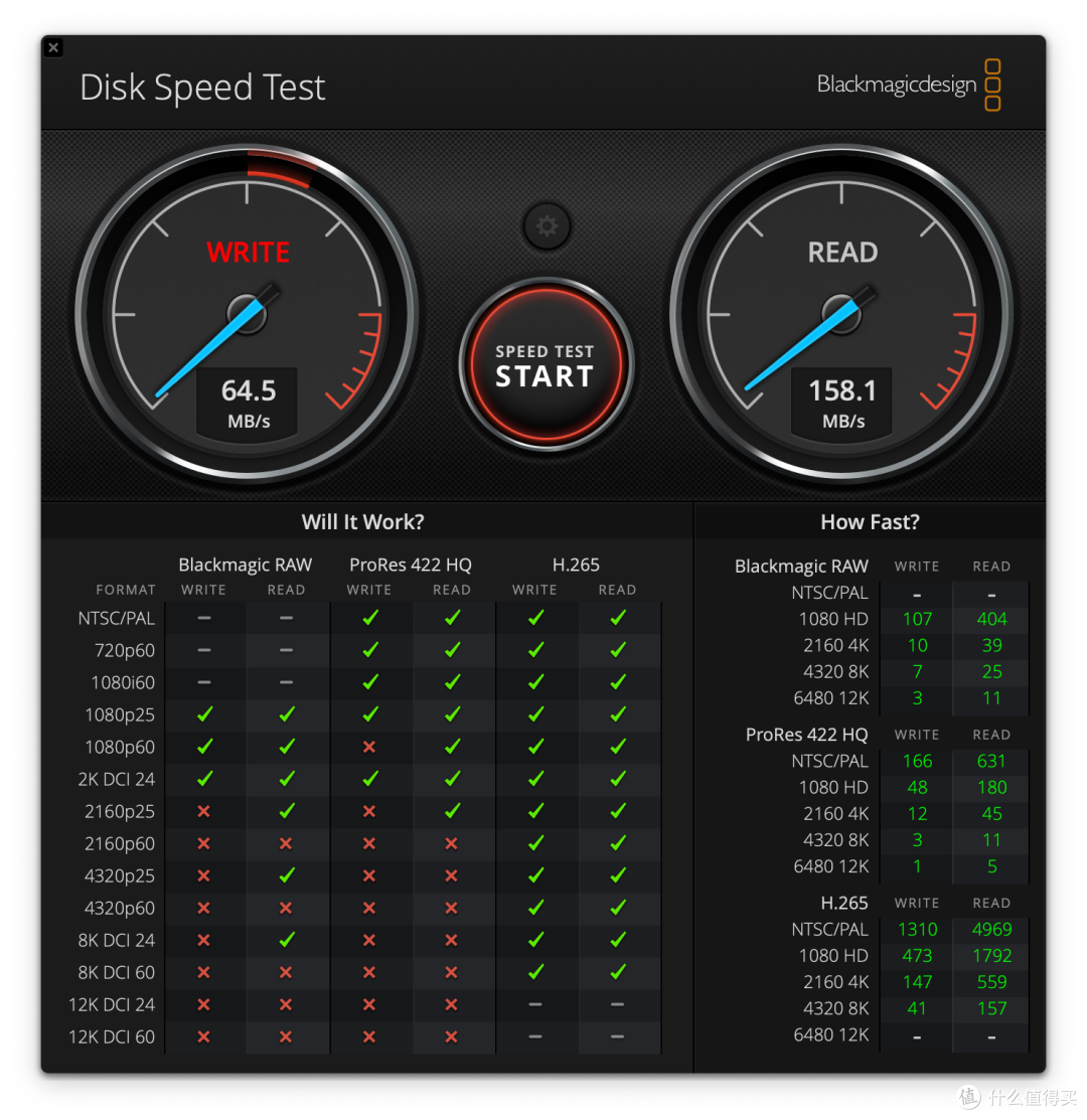 ORICO奥睿科桌搭套装提升MacBook体验