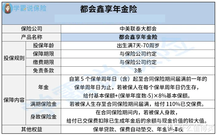 大都会开门红都会鑫享年金保险怎么样？值得入手吗？