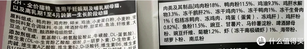 猫粮配方大起底，教你一次性看懂猫粮配料表！