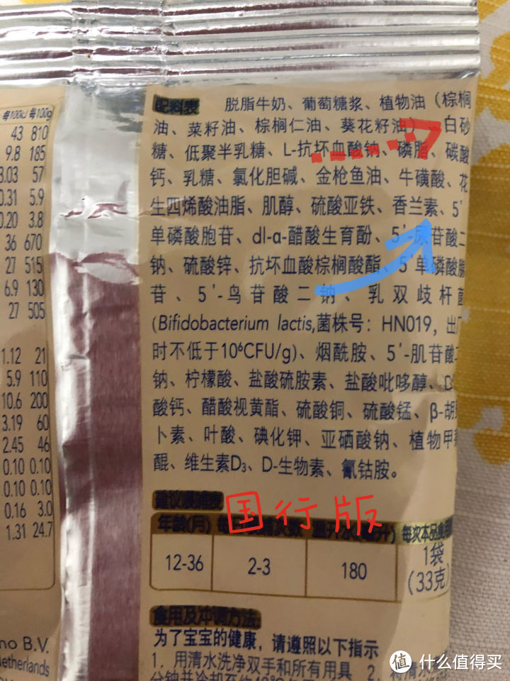 皇家美素佳儿和金装美素佳儿全线对比，告诉你哪儿款更值得买！