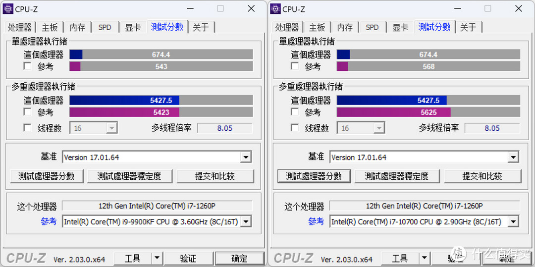 不抢小米NUC了，还是入手零刻SEi12 Pro：i7-1260P+16GB DDR5+500GB SSD，换三星PM9A1+500G机械盘体验