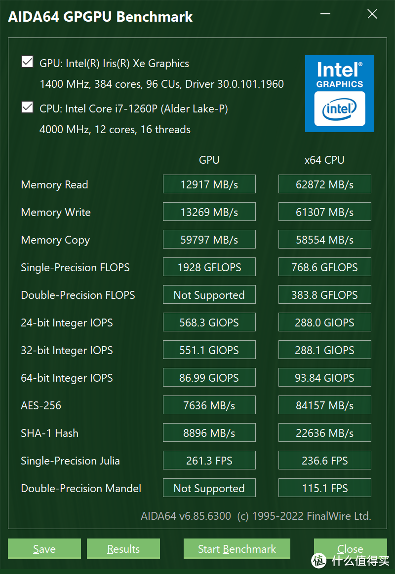 不抢小米NUC了，还是入手零刻SEi12 Pro：i7-1260P+16GB DDR5+500GB SSD，换三星PM9A1+500G机械盘体验