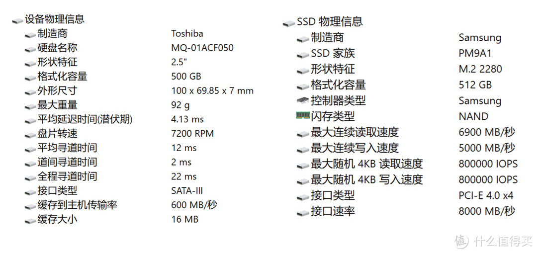 不抢小米NUC了，还是入手零刻SEi12 Pro：i7-1260P+16GB DDR5+500GB SSD，换三星PM9A1+500G机械盘体验