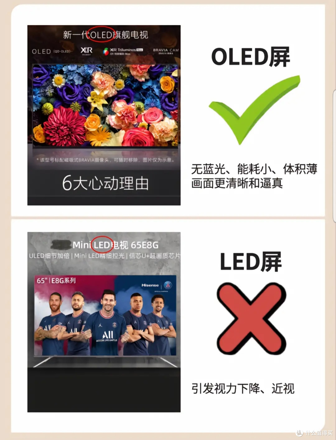 家里电视怎么选观看才舒服你知道吗,这期我们来聊聊怎么选购电视。