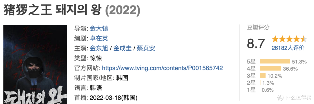 尺度真大!这五部高分韩剧真敢拍