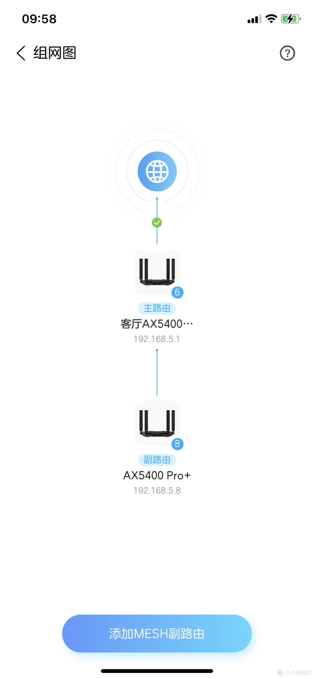 好用不贵的Wi-Fi6双2.5G路由器,中兴AX5400Pro+
