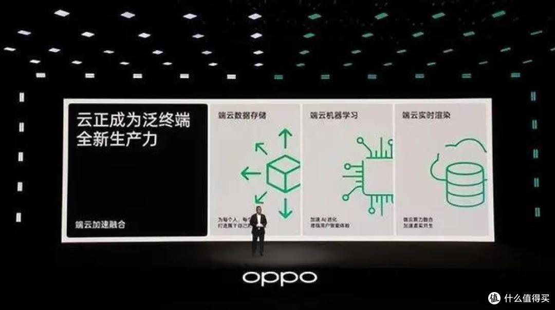 三大核心技术全部官宣,OPPO巨大野心已显露无遗