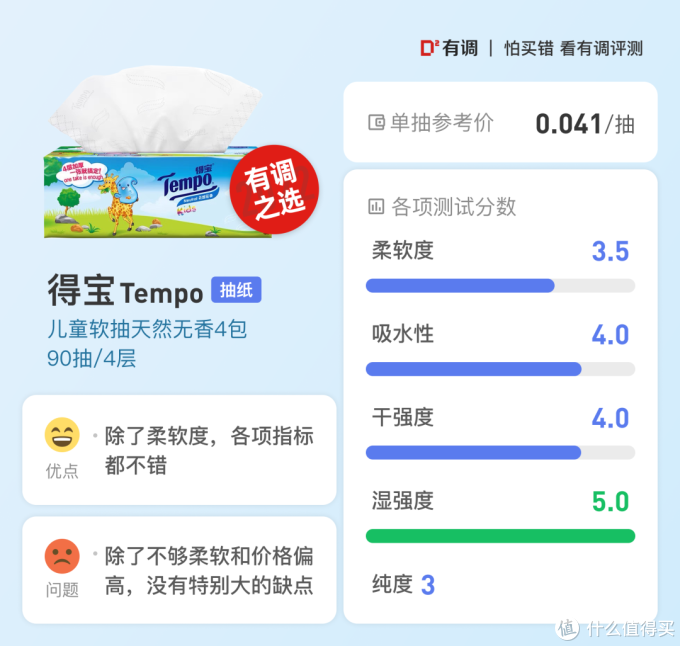 抽纸评测｜105+32=128款，强韧、流涕、环保选择各不同