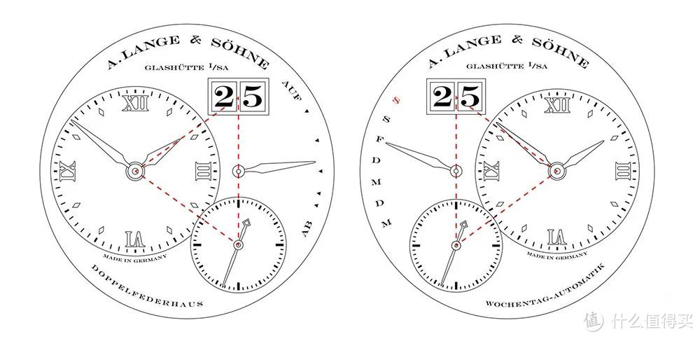 Lange 1设计