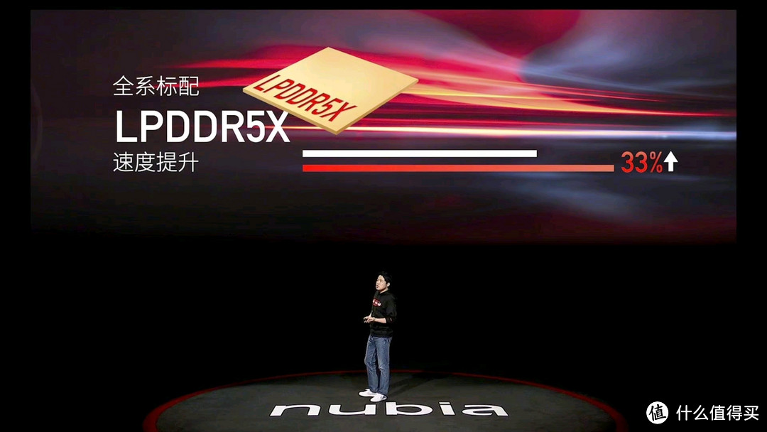 努比亚Z50发布，最便宜的二代骁龙8+处理器，影像升级，5000毫安电池，2999元！