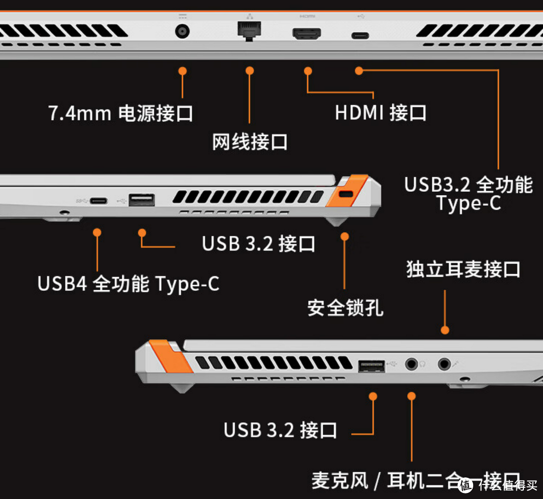 接口汇总