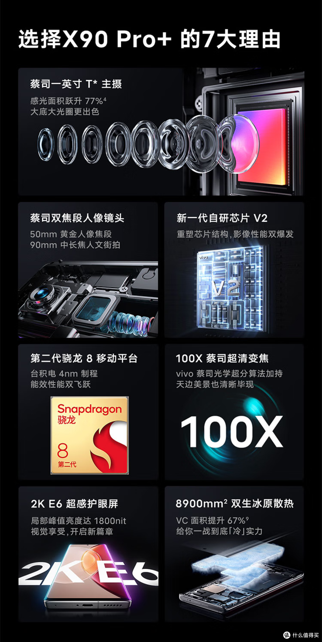 年底安卓旗舰密集发布,搭载骁龙8Gen2手机怎么选