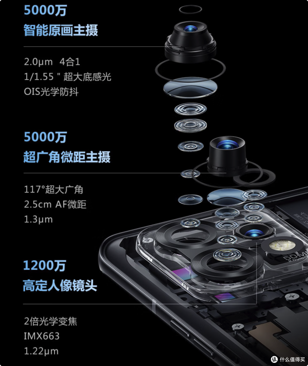 年底安卓旗舰密集发布,搭载骁龙8Gen2手机怎么选
