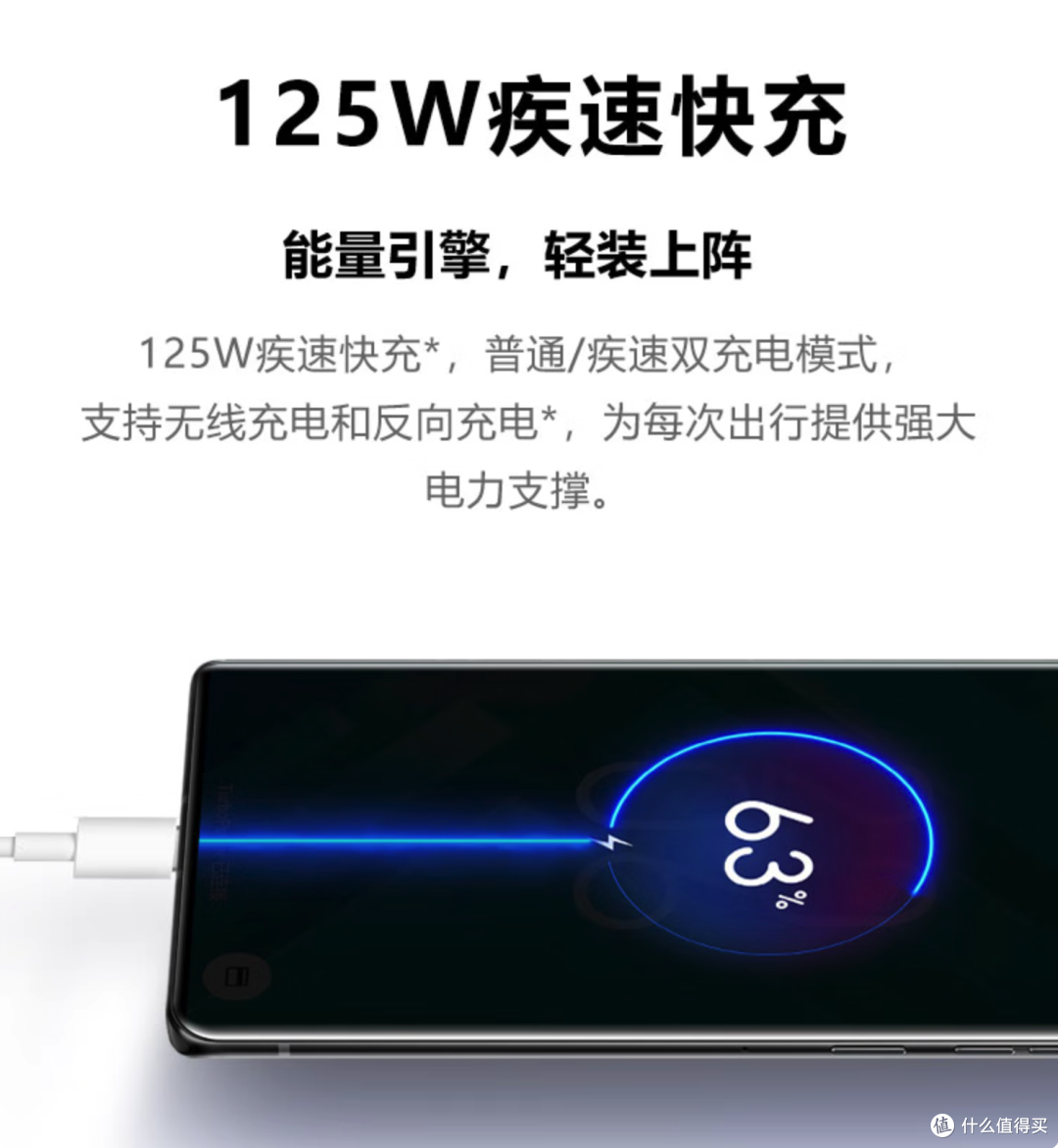年底安卓旗舰密集发布,搭载骁龙8Gen2手机怎么选