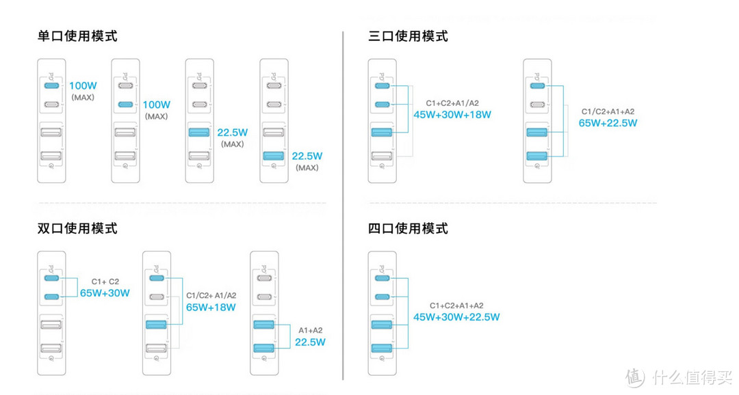 年终总结 | 一个简洁又高效的工作桌面应该是怎样的？