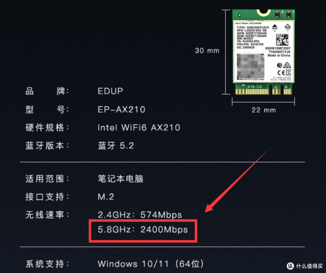 年终万字科普丨教你如何测试调整路由器+关键性能数据量化与参考范围