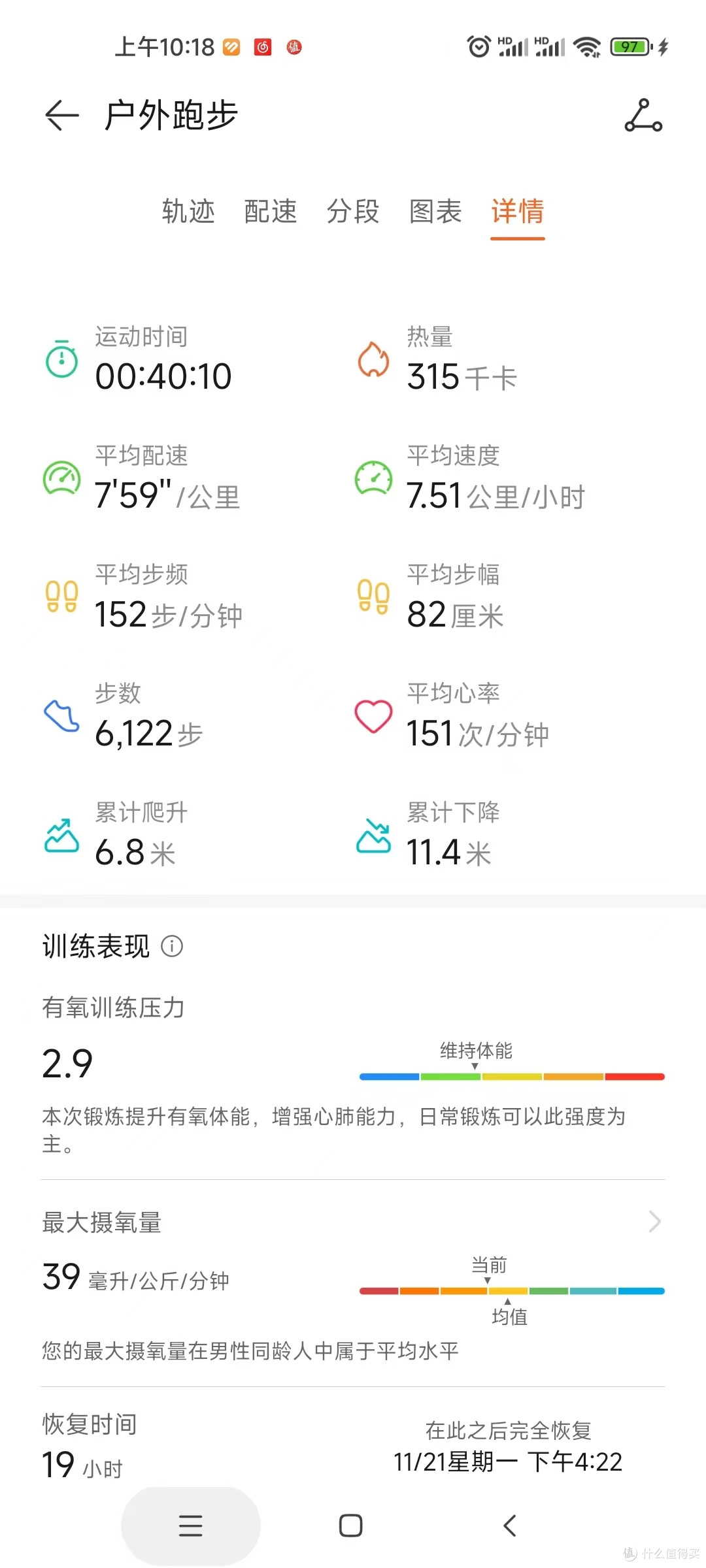 放弃佳明、高驰,最终入手华为GT Runner,有一点它俩比不上(迄今为止最详尽的个人使用感受分享)