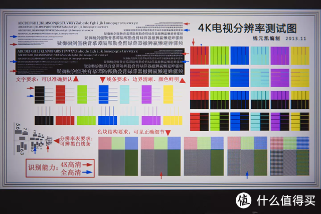 新品千元微投，哈趣K1 Pro抢先测