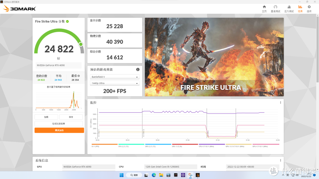 [全站首发] [中端Z790主板体验测试][ASUS Z790P-D4]