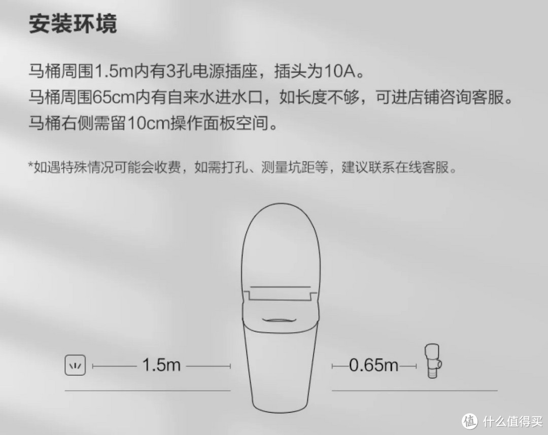 4000元购买智能马桶，有什么推荐吗