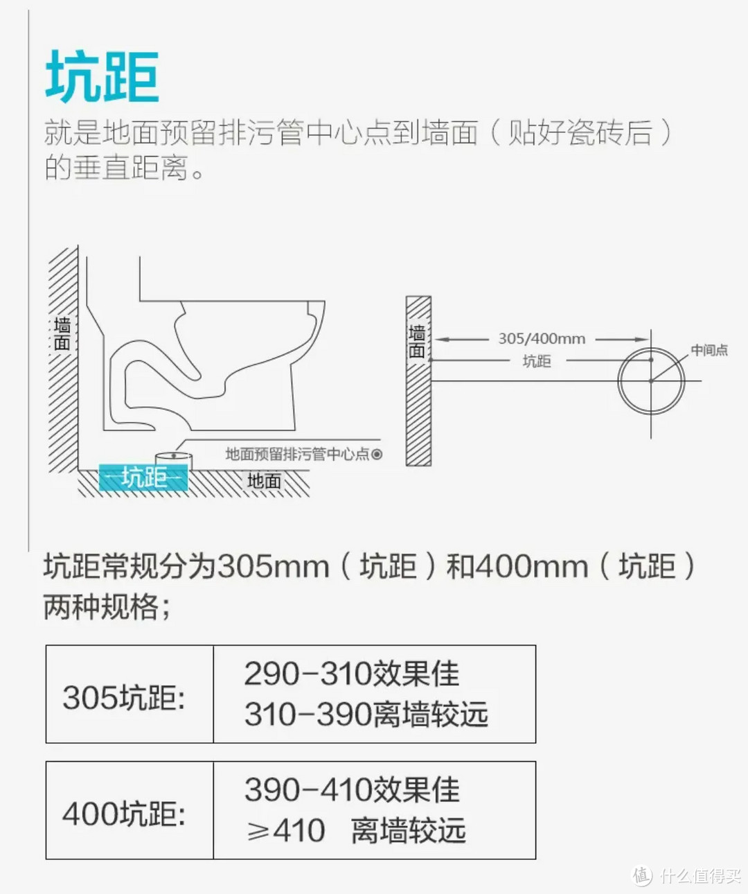 4000元购买智能马桶，有什么推荐吗