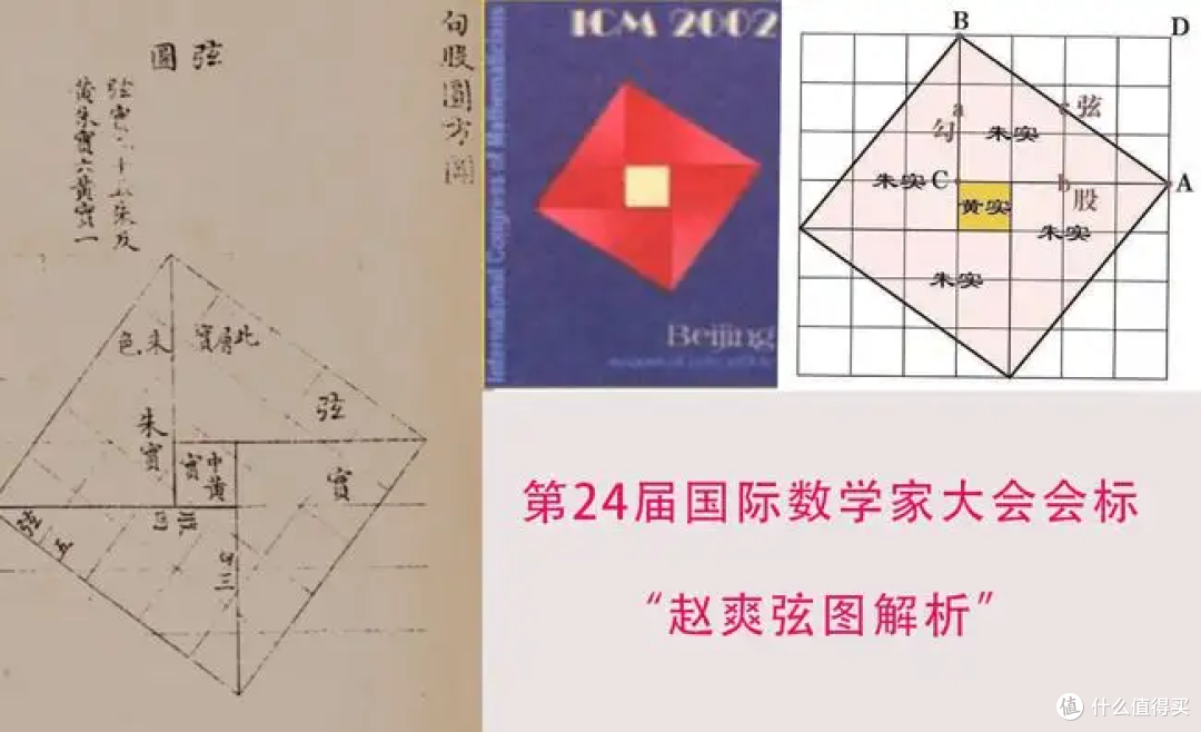 【安利向】中学竞赛er不可错过的《仁者无敌面积法》