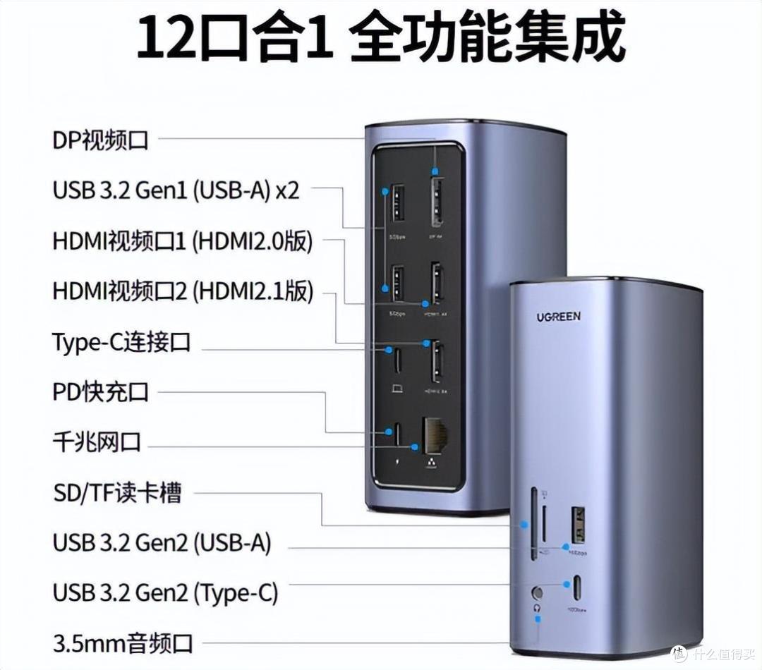 扩展坞选购攻略,按照这3个标准,保你买到合心意的!