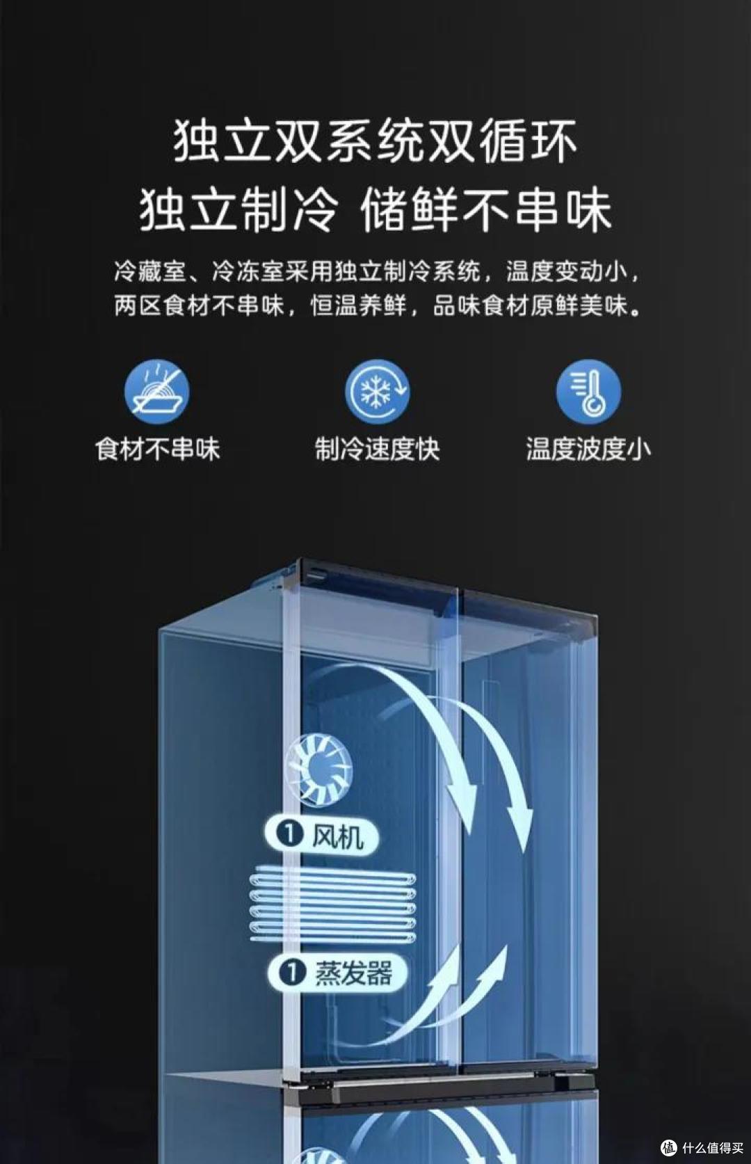 有哪些能给人带来“极大幸福感”的家用电器?