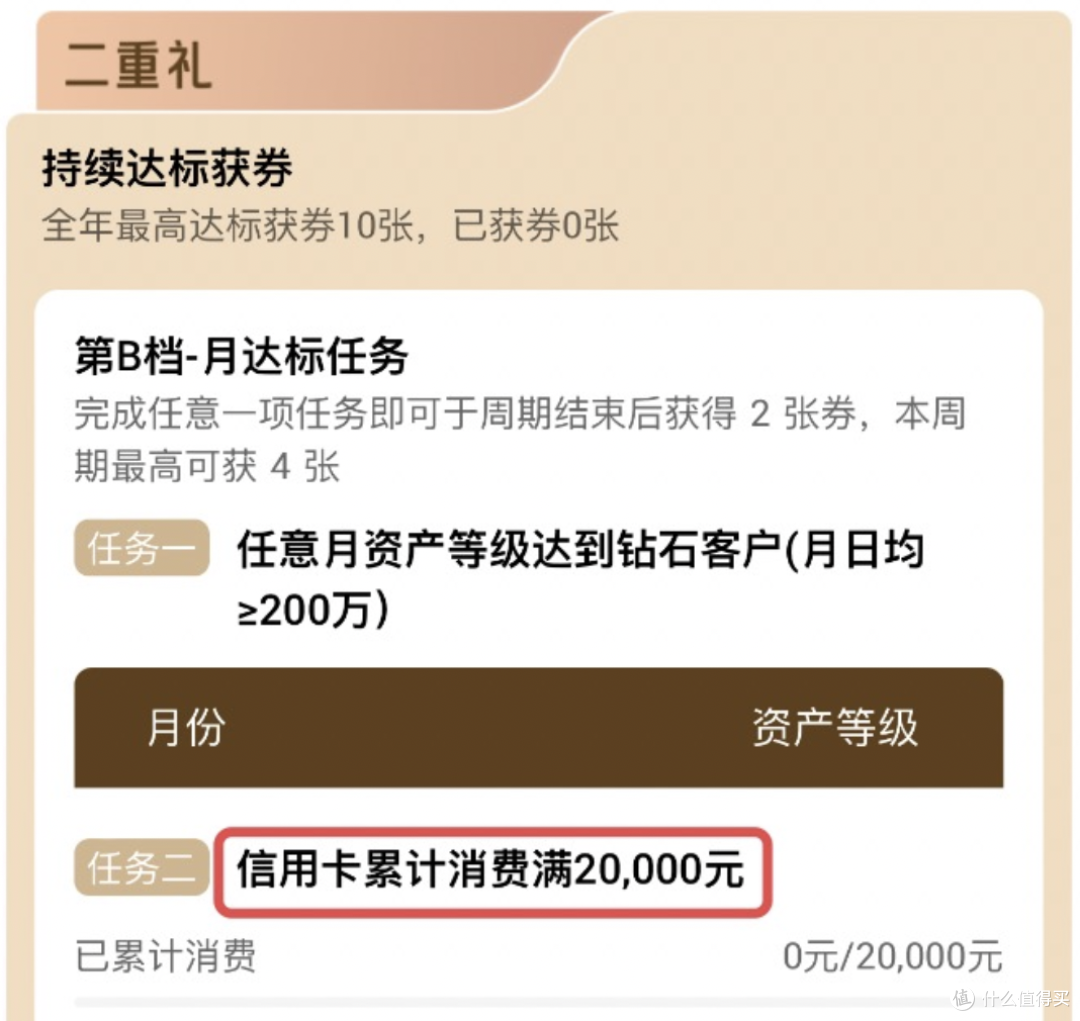 哎！卡还没捂热，玩法就变了