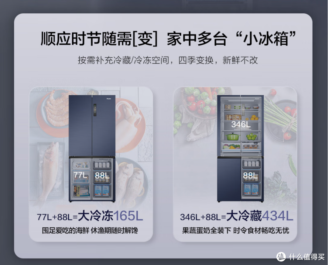 大容量冰箱不知道怎么选？不妨来看看谢霆锋、王耀庆、孟佳等人的购物清单~