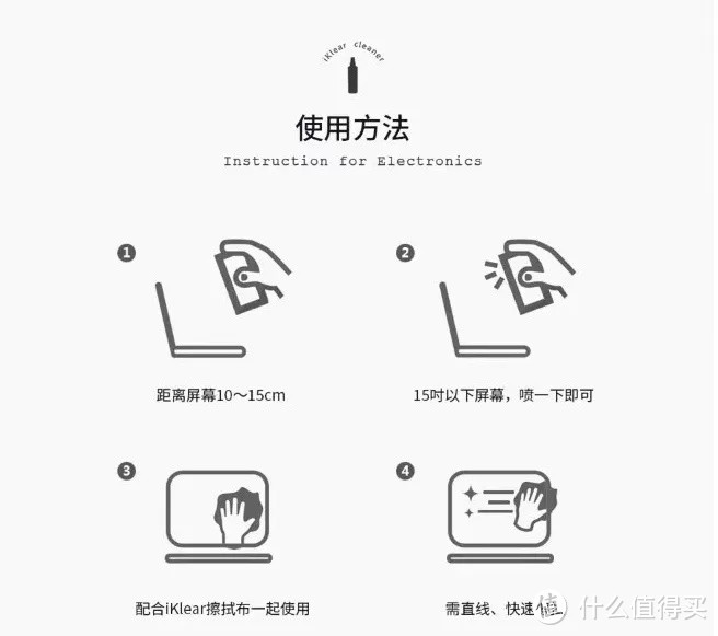 请问笔记本电脑的周边产品，比如键盘膜、清洁液这些，有哪些是必需的？iklear屏幕清洁液使用体验分享！