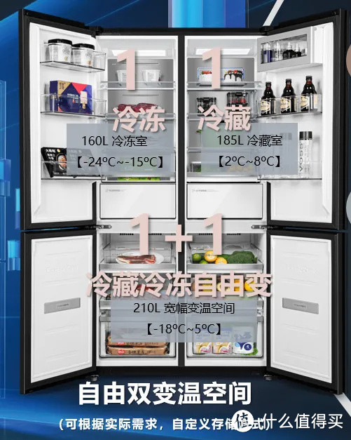 如何看待10月10日TCL发布的格物冰箱Q10？它为何被称之为全球领鲜的冰箱？
