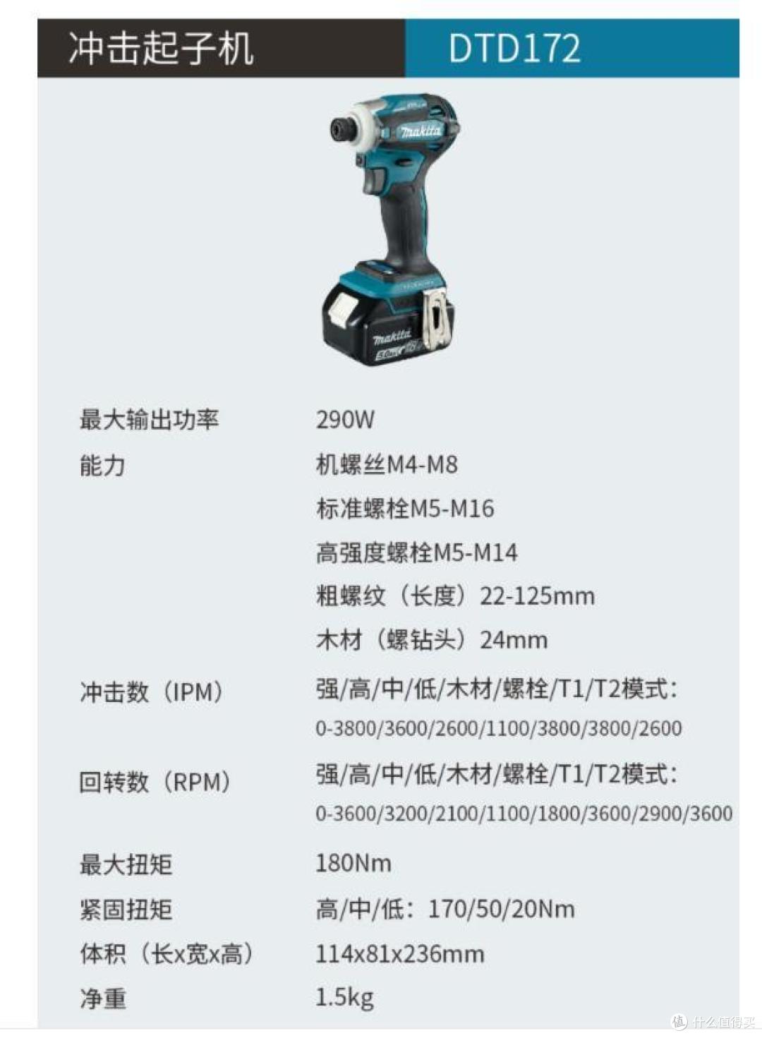 参数还可以,重量也轻,8种模式