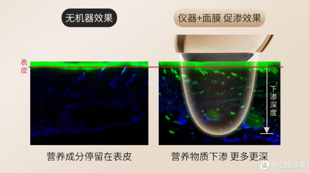 双旦不知道给TA买什么礼物？我给你们挑好了！